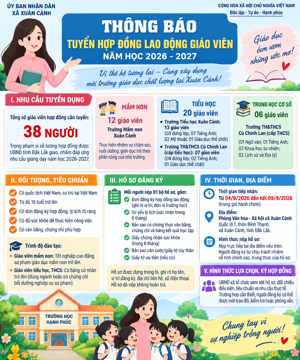 chatgpt-image-21-29-04-5-thg-9-2026